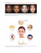Aesthetic Plastic Surgery of the East Asian Face