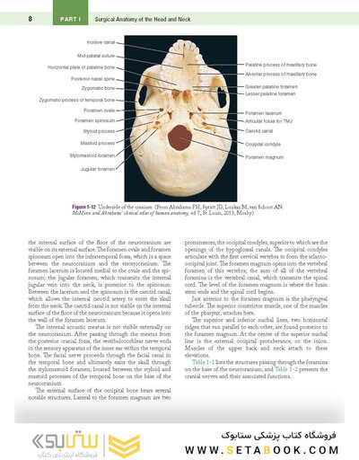 Atlas of Oral and Maxillofacial Surgery
