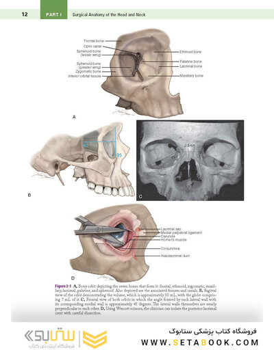 Atlas of Oral and Maxillofacial Surgery