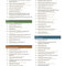 Atlas of Oral and Maxillofacial Surgery