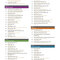 Atlas of Oral and Maxillofacial Surgery