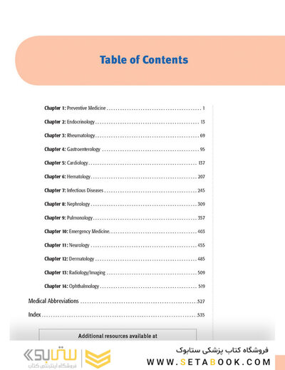 USMLE Step 2 CK Lecture Notes 2022: Internal Medicine