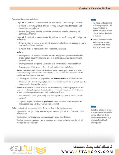 USMLE Step 2 CK Lecture Notes 2022: Internal Medicine