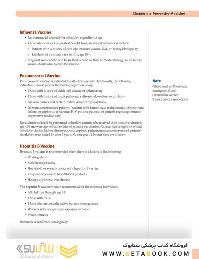 USMLE Step 2 CK Lecture Notes 2022: Internal Medicine