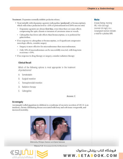 USMLE Step 2 CK Lecture Notes 2022: Internal Medicine