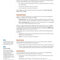 USMLE Step 2 CK Lecture Notes 2022: Internal Medicine