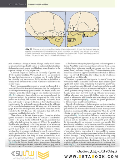 Contemporary Orthodontics