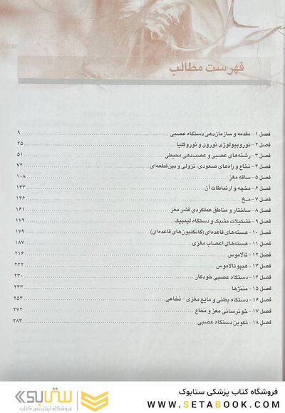 QR خلاصه نوروآناتومی بالینی اسنل 2019