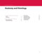 First Aid for the Basic Sciences, (VALUE PACK) 3rd Edition2017