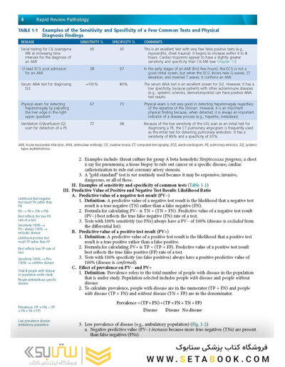 Rapid Review Pathology 5th Edición