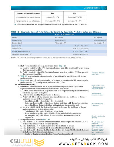 Rapid Review Pathology 5th Edición