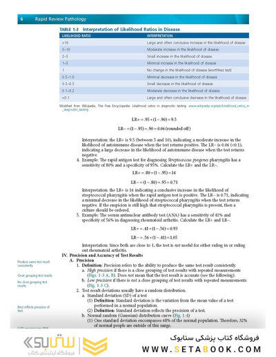 Rapid Review Pathology 5th Edición