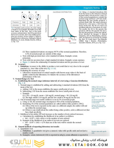 Rapid Review Pathology 5th Edición