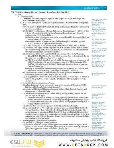 Rapid Review Pathology 5th Edición