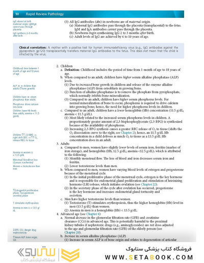 Rapid Review Pathology 5th Edición