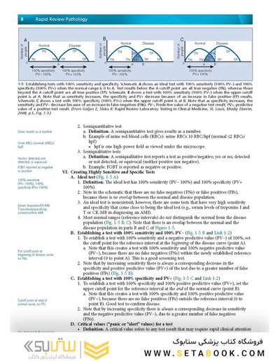 Rapid Review Pathology 5th Edición