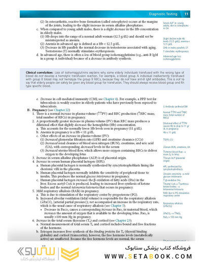 Rapid Review Pathology 5th Edición