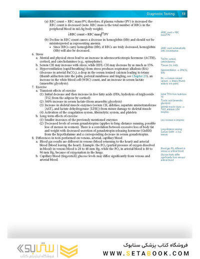 Rapid Review Pathology 5th Edición