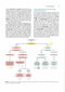 2017 Lehninger Principles of Biochemistry