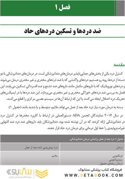 راهنمای نسخه  نویسی در دندانپزشکی مبتنی بر دستورالعمل  های ADA