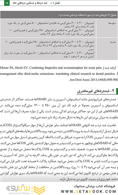 راهنمای نسخه  نویسی در دندانپزشکی مبتنی بر دستورالعمل  های ADA