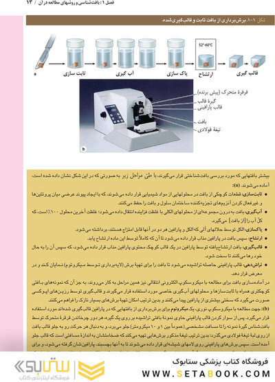 بافت شناسی پایه جان کوئیرا  ویرایش شانزدهم  2021