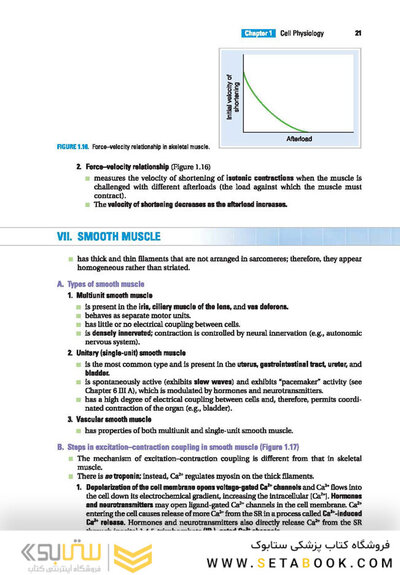 BRS Physiology (Board Review Series)