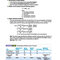 BRS Physiology (Board Review Series)