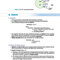 BRS Physiology (Board Review Series)