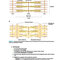 BRS Physiology (Board Review Series)