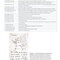 Molecular Cell Biology Ninth Edition 2021