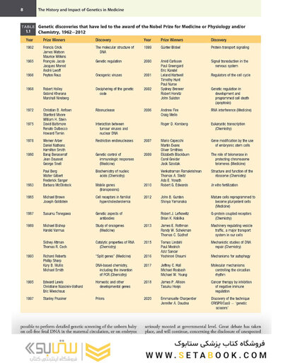 Emery'S Elements of Medical Genetics and Genomics
