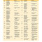 Emery'S Elements of Medical Genetics and Genomics