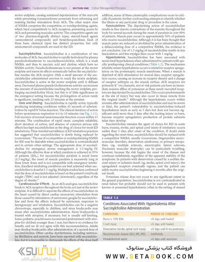 Rosen's Emergency Medicine: Concepts and Clinical Practice