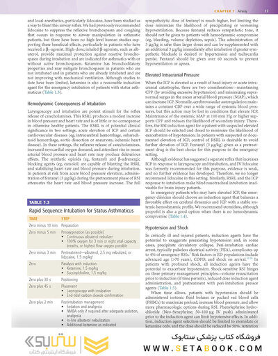 Rosen's Emergency Medicine: Concepts and Clinical Practice