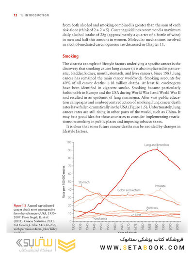 Molecular Biology of Cancer : Mechanisms, Targets, and Therapeutics 2012