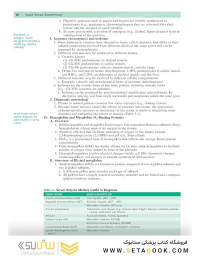 Rapid Review Biochemistry, 3rd Edition