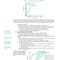 Rapid Review Biochemistry, 3rd Edition