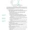 Rapid Review Biochemistry, 3rd Edition