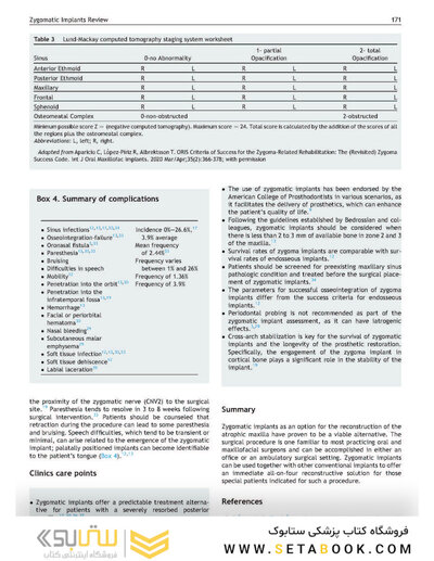Perspectives on Zygomatic Implants, An Issue of Atlas of the Oral & Maxillofacial Surgery Clinics: Volume 29-2