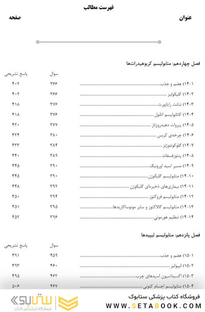 AGK بانک سوالات بیوشیمی با پاسخ تشریحی