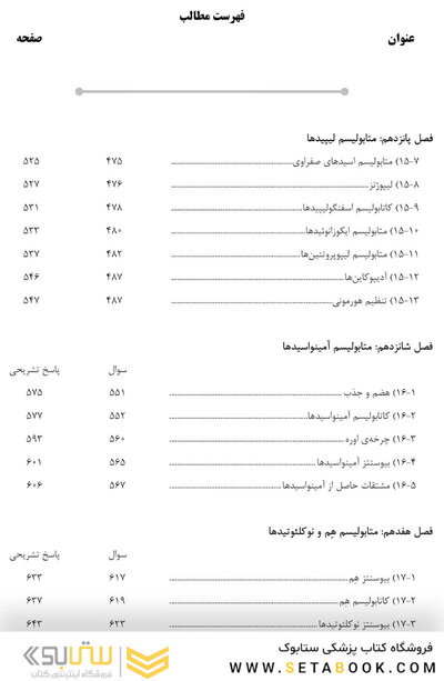 AGK بانک سوالات بیوشیمی با پاسخ تشریحی