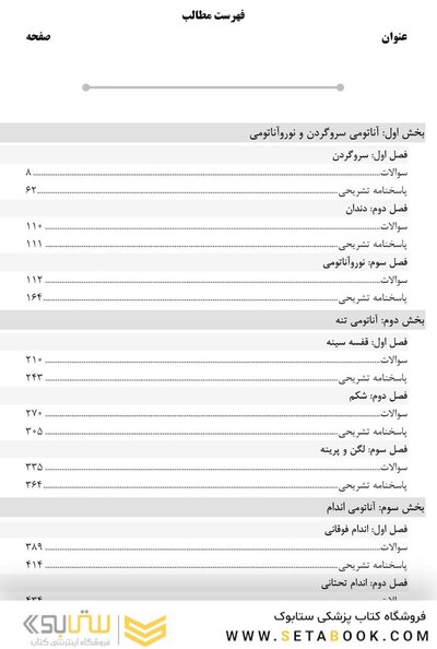 IQB آناتومی