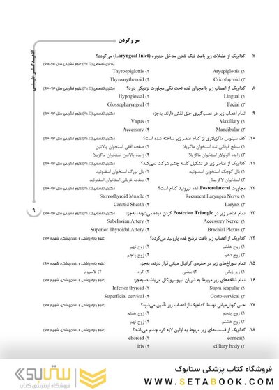 IQB آناتومی