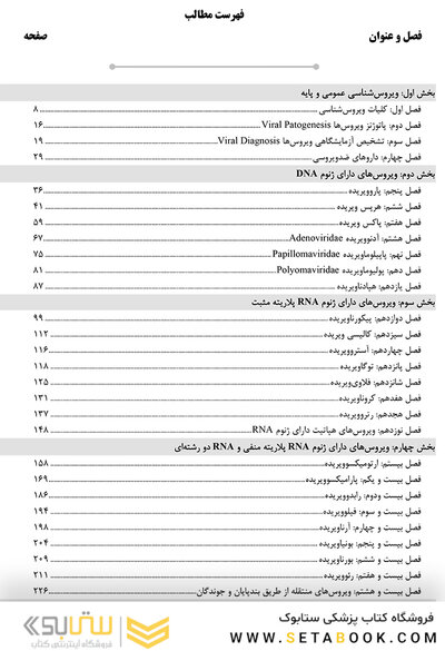 AGK الگوریتم ویروس شناسی