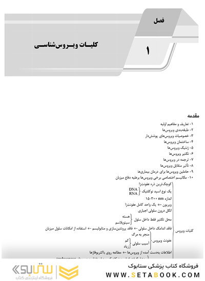 AGK الگوریتم ویروس شناسی