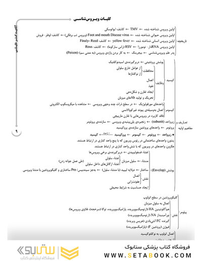 AGK الگوریتم ویروس شناسی
