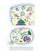 Pathophysiology: The Biologic Basis for Disease in Adults and Children 8th Edition