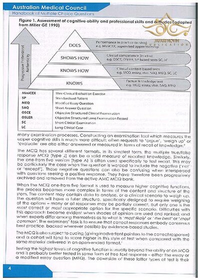 Handbook of Multiple Choice Questions