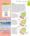 How the Brain Works: The Facts Visually Explained (How Things Work)2020